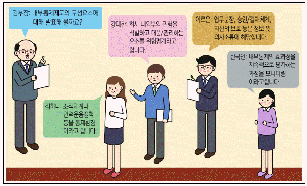 제1번 문제 자료