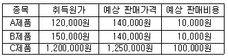 제2번 문제 자료