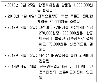 제2번 문제 자료