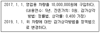 제1번 문제 자료