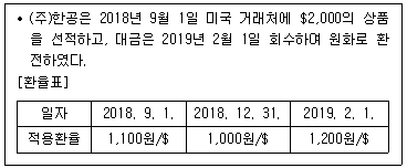 제1번 문제 자료