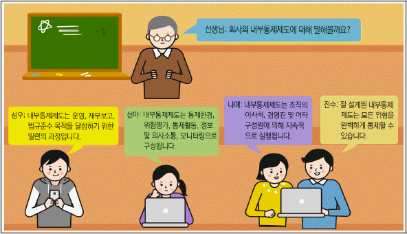 제1번 문제 자료