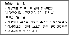 제2번 문제 자료
