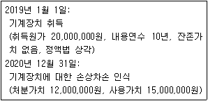 제1번 문제 자료