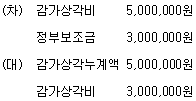 보기 3