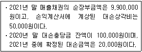 제3번 문제 자료