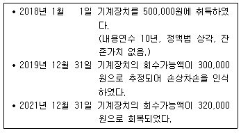 제2번 문제 자료