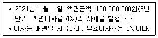 제3번 문제 자료