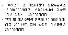 제2번 문제 자료