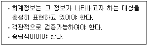 제1번 문제 자료