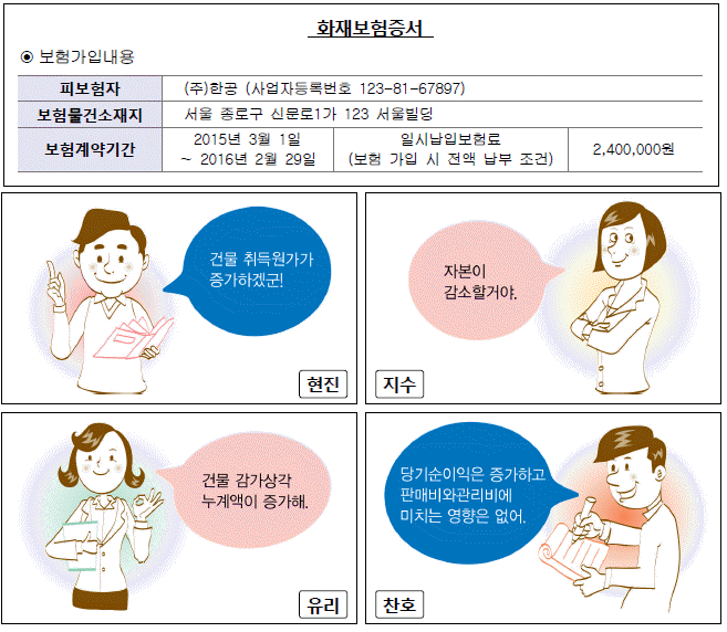 제1번 문제 자료