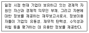 제1번 문제 자료