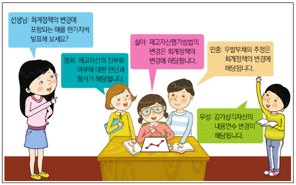 제1번 문제 자료