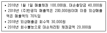 제1번 문제 자료