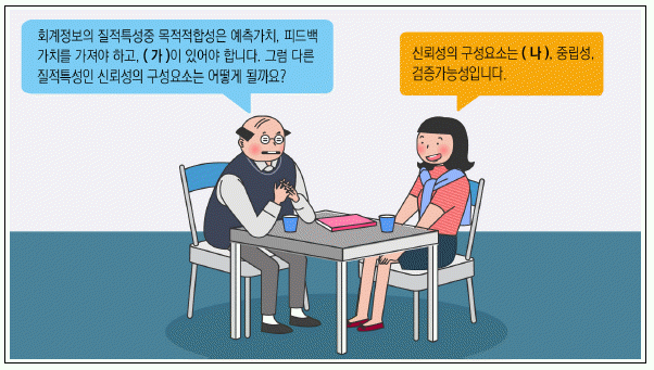 제1번 문제 자료