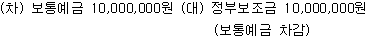 보기 2