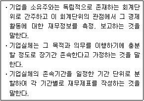 제1번 문제 자료