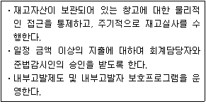 제1번 문제 자료