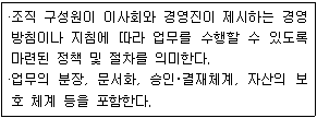 제1번 문제 자료