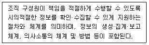 제1번 문제 자료