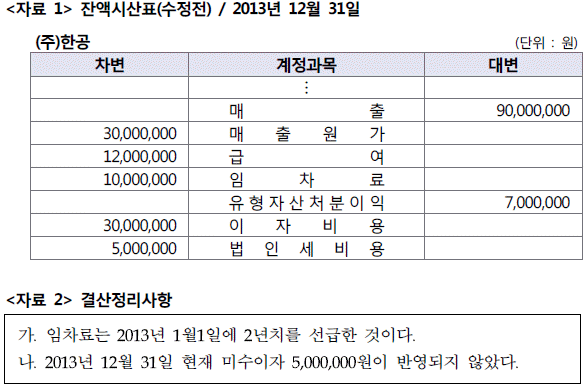 제2번 문제 자료