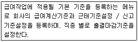 제2번 문제 자료