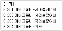 제1번 문제 자료
