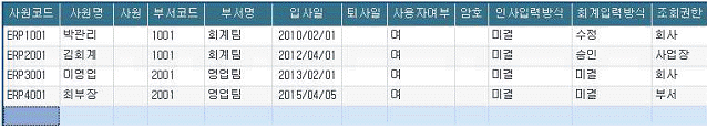 제1번 문제 자료