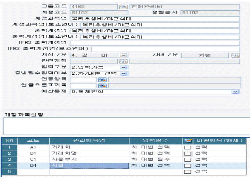 제2번 문제 자료