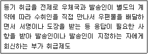 제1번 문제 자료