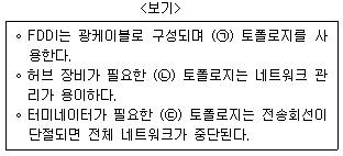 제1번 문제 자료