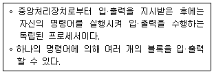 제1번 문제 자료