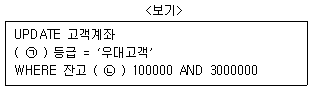제2번 문제 자료