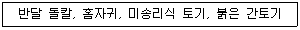 제1번 문제 자료