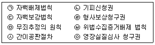 제1번 문제 자료