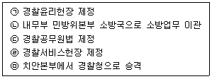 제2번 문제 자료