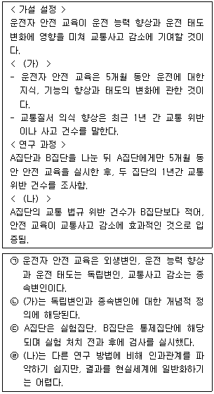 제1번 문제 자료