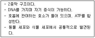 제1번 문제 자료