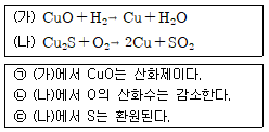제2번 문제 자료