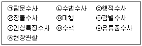 제1번 문제 자료