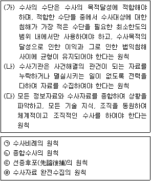 제1번 문제 자료