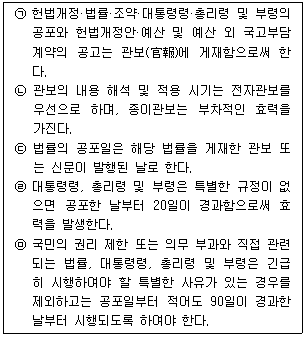 제2번 문제 자료