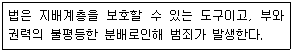 제1번 문제 자료