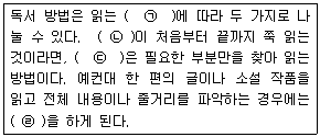 제1번 문제 자료