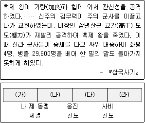 제2번 문제 자료