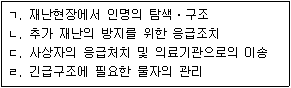 제1번 문제 자료