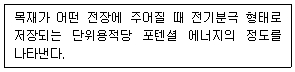 제2번 문제 자료
