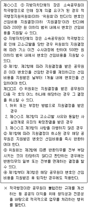 제1번 문제 자료
