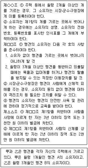 제2번 문제 자료