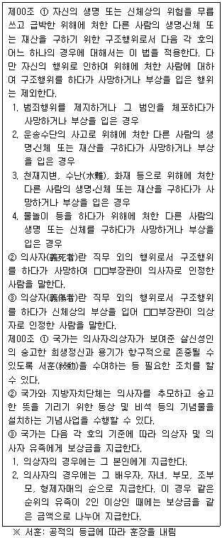 제1번 문제 자료
